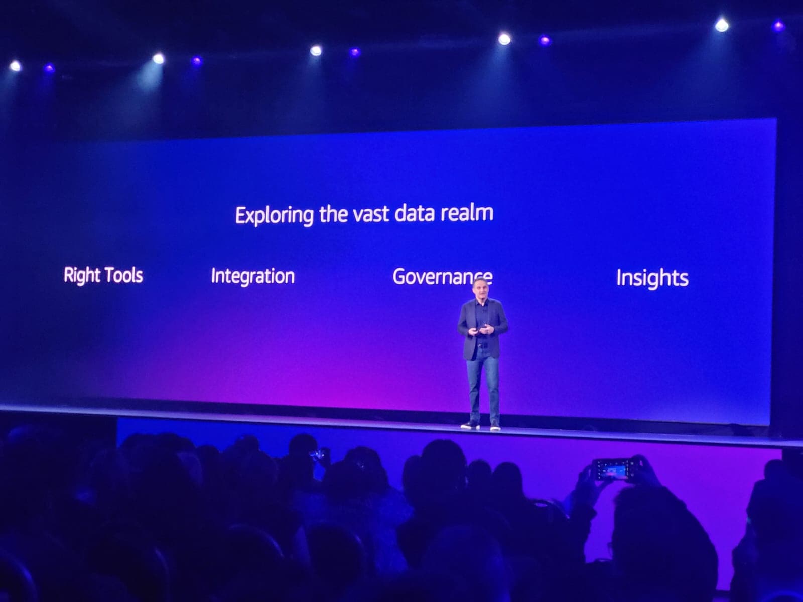 Re:Invent 2022 day 3 - Analyze data faster with spark notebooks in Amazon Athena